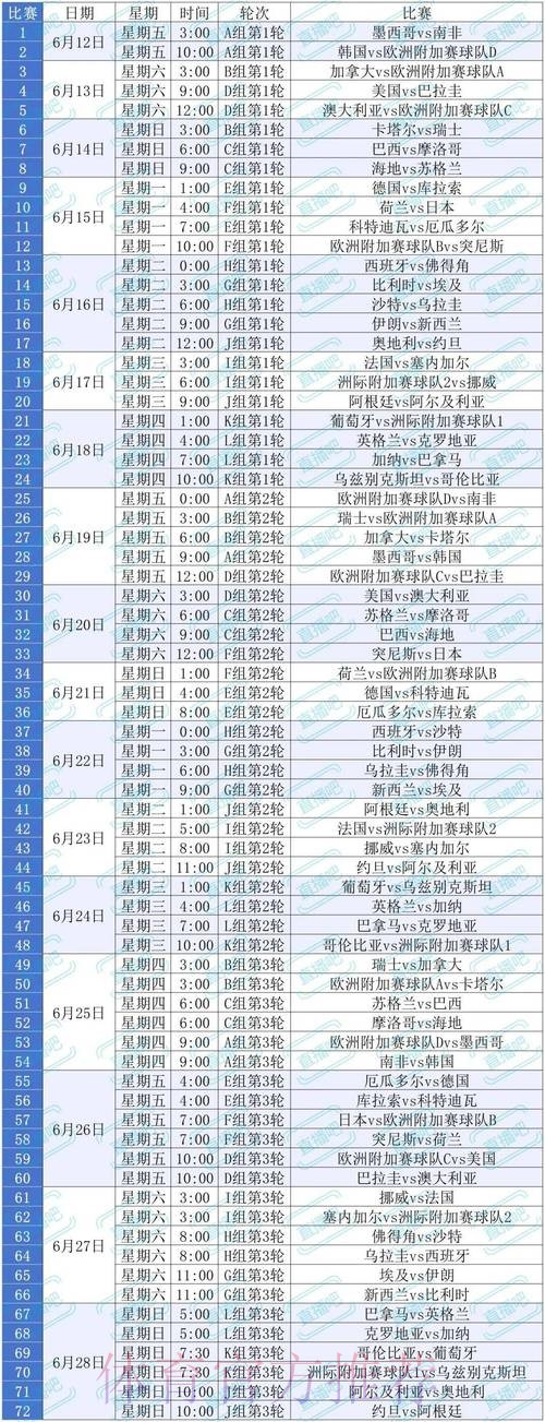 2026世界杯直播实时更新观看指南怎么看 2026世界杯直播实时更新观看指南怎么看