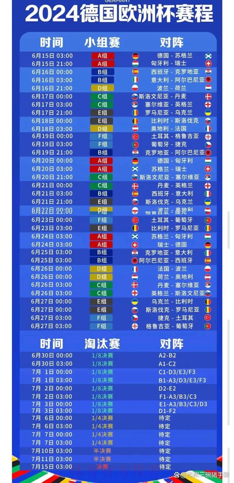 2026世界杯完整赛程完整版观看指南在哪里看 2026世界杯完整赛程完整版观看指南在哪里看