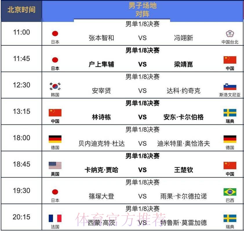 2026世界杯直播高清版比赛时间表直播平台