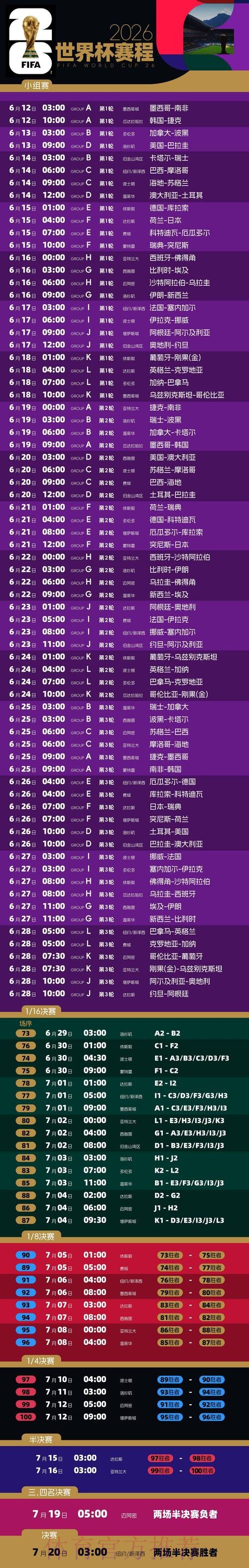 2026世界杯赛程今日全程直播实时查看