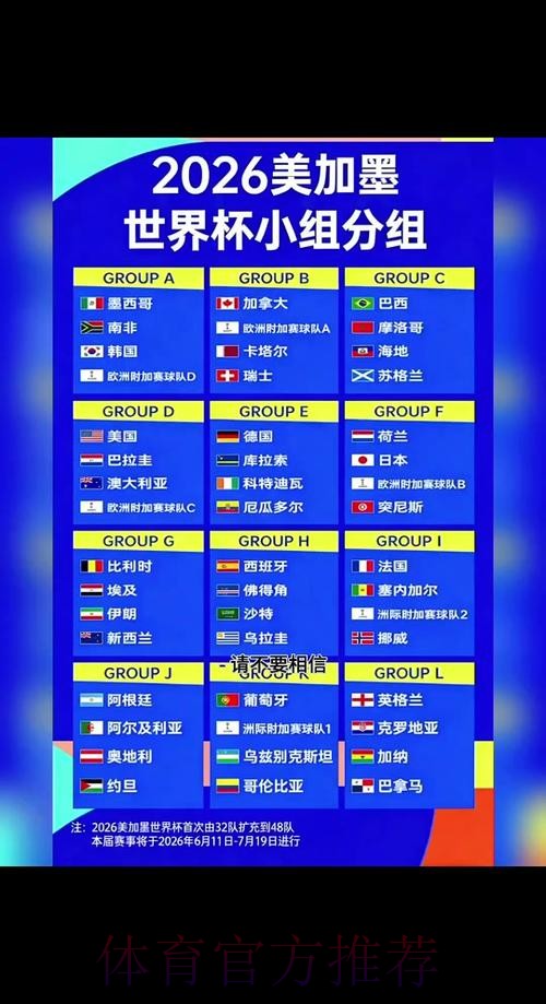 2026世界杯小组赛赛程官方发布观看指南实时查看