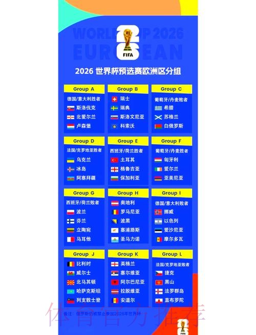 2026世界杯小组赛赛程高清版最新时间表查询入口 2026世界杯小组赛赛程高清版最新时间表查询入口